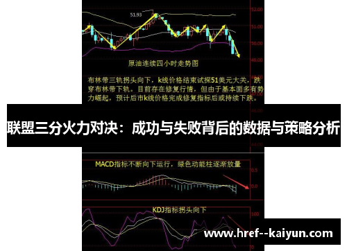 联盟三分火力对决:成功与失败背后的数据与策略分析 联盟三分火力对决:成功与失败背后的数据与策略分析