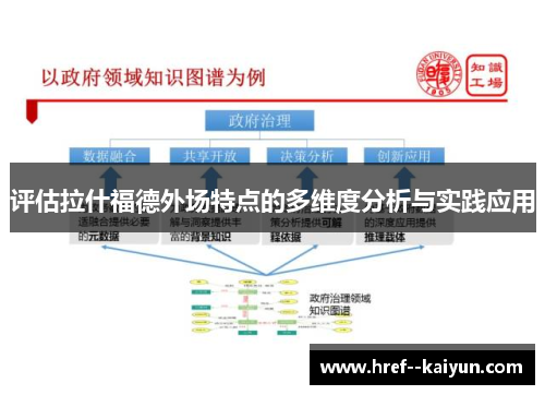 评估拉什福德外场特点的多维度分析与实践应用 评估拉什福德外场特点的多维度分析与实践应用
