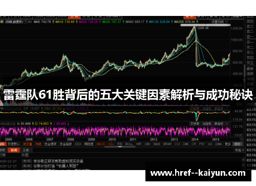 雷霆队61胜背后的五大关键因素解析与成功秘诀 雷霆队61胜背后的五大关键因素解析与成功秘诀
