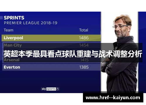 英超本季最具看点球队重建与战术调整分析 英超本季最具看点球队重建与战术调整分析