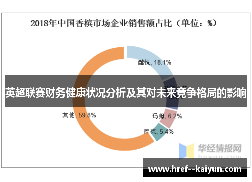 英超联赛财务健康状况分析及其对未来竞争格局的影响 英超联赛财务健康状况分析及其对未来竞争格局的影响