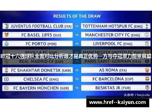 欧冠十六强球队全面对比分析谁才是真正优势一方与夺冠潜力前景展望
