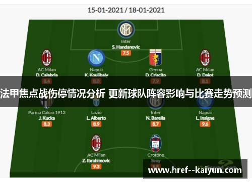 法甲焦点战伤停情况分析 更新球队阵容影响与比赛走势预测