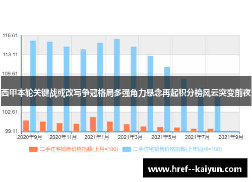 西甲本轮关键战或改写争冠格局多强角力悬念再起积分榜风云突变前夜