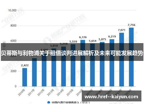 贝蒂斯与利物浦关于租借谈判进展解析及未来可能发展趋势