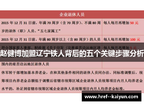 赵健博加盟辽宁铁人背后的五个关键步骤分析