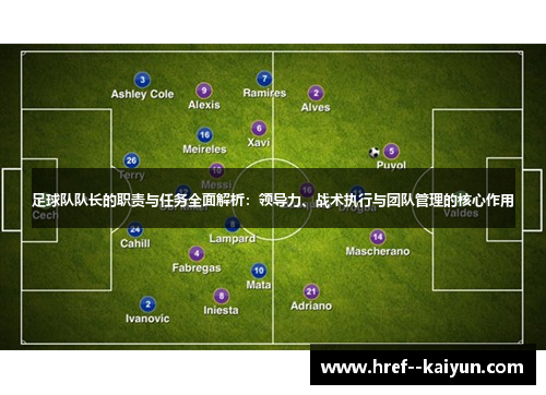 足球队队长的职责与任务全面解析：领导力、战术执行与团队管理的核心作用