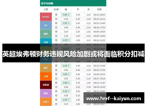 英超埃弗顿财务违规风险加剧或将面临积分扣减
