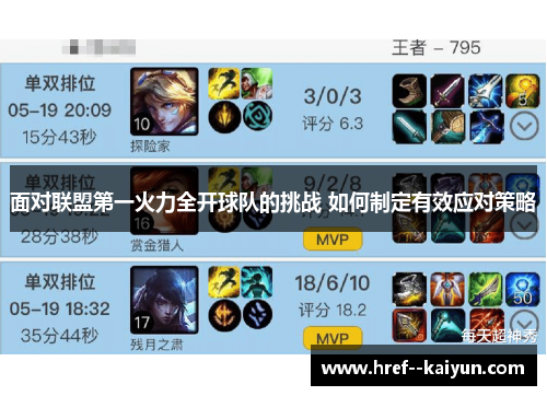 面对联盟第一火力全开球队的挑战 如何制定有效应对策略 面对联盟第一火力全开球队的挑战 如何制定有效应对策略